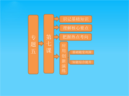 河北省迁安一中高二历史课件 中国改革开放的总设计师——邓小平(一)(人民版选修4)