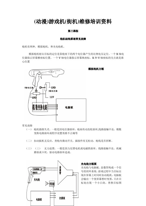 游戏机维修(街机基础2)