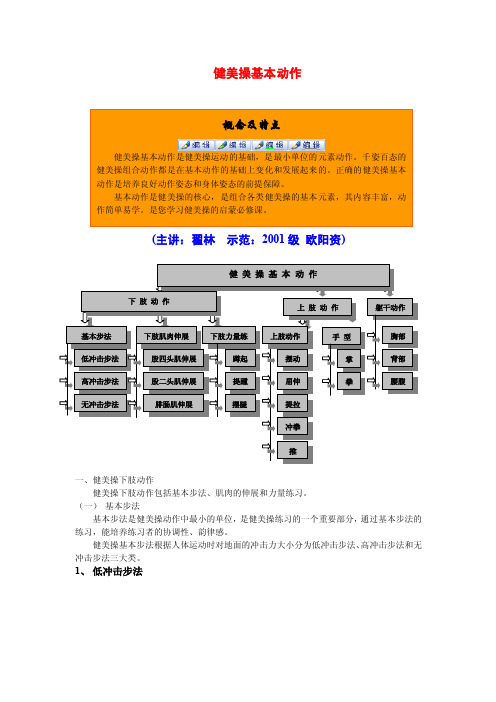 健美操基本动作