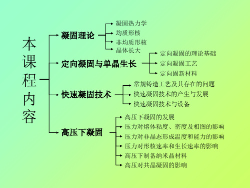 第1章 凝固理论共25页文档