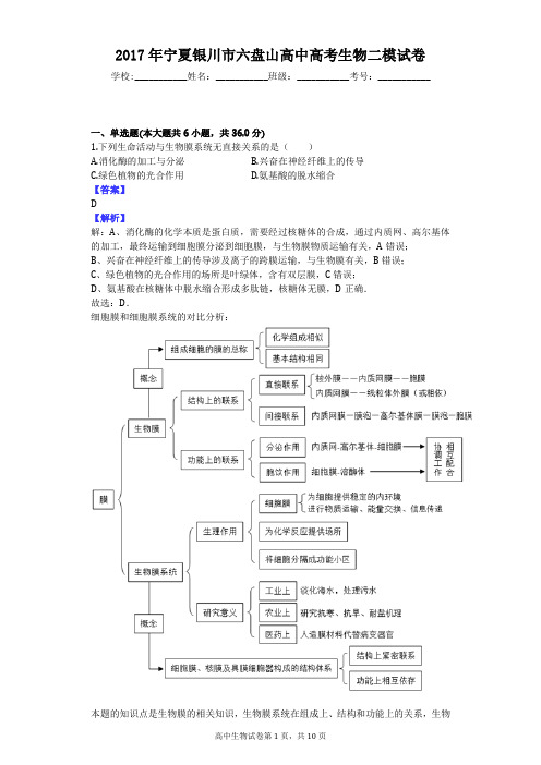 2017年宁夏银川市六盘山高中高考生物二模试卷