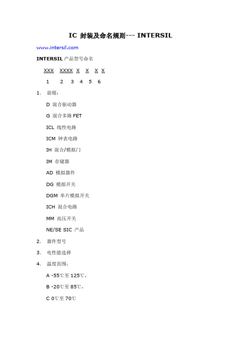 芯片命名规则  intersil