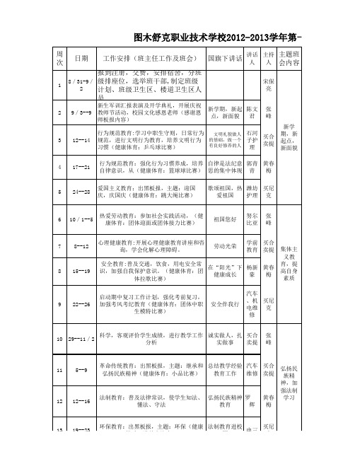 2012秋图木舒克职业技术学校德育计划