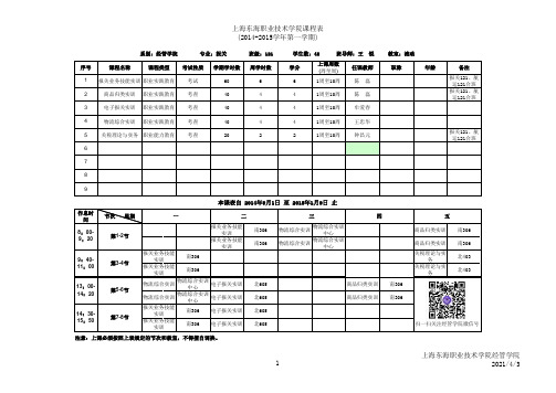 上海东海职业技术学院12级报关物流专业大三课表