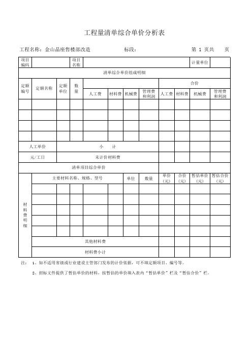 工程量清单综合单价分析表(模板)