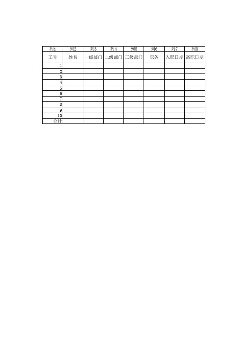 工资表-demo-v4.2020年工资计算表(适用于大型连锁门店企业酒店等基础员工人才较多的带公式