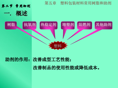 一概述ppt课件共40页文档