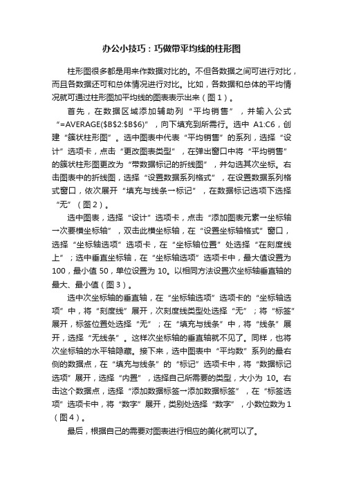 办公小技巧：巧做带平均线的柱形图