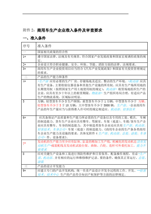 商用车生产企业准入条件及审查要求 部门分工