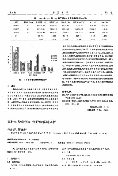 事件纠纷病例33例尸体解剖分析