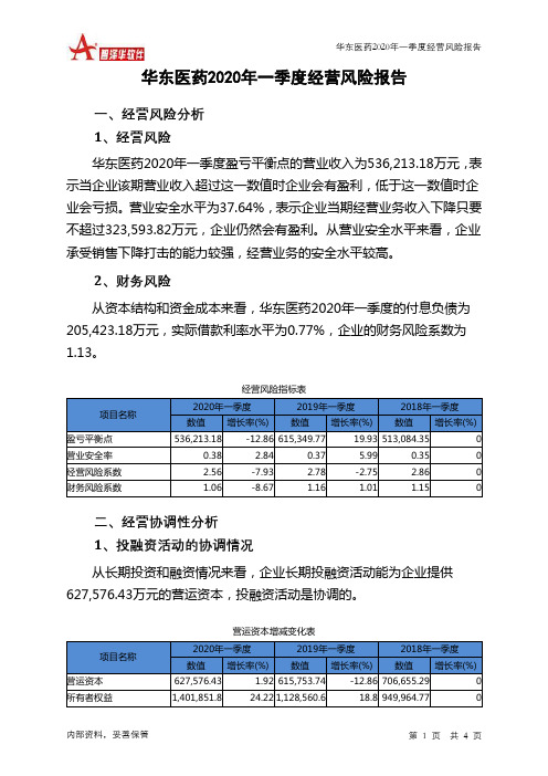 华东医药2020年一季度经营风险报告