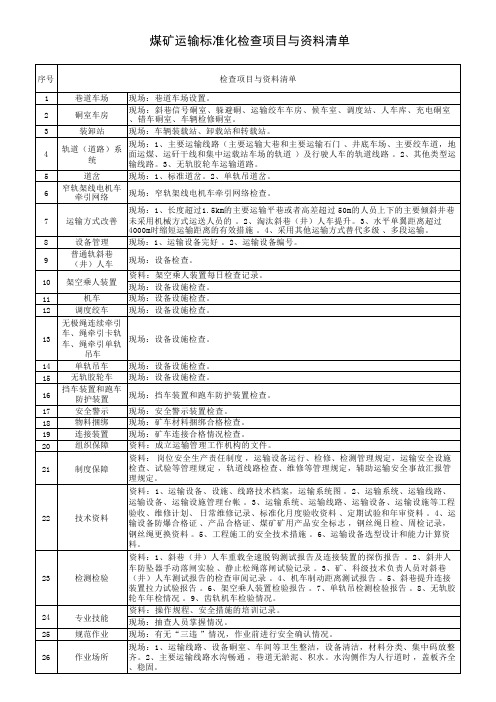 煤矿运输标准化检查项目与资料清单