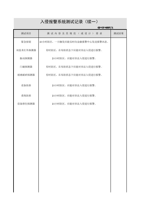 入侵报警系统测试记录(续一)