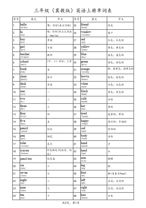 三年级冀教版英语上册单词表