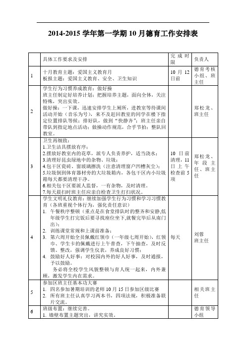 2014-2015学年第一学期10月德育工作安排表