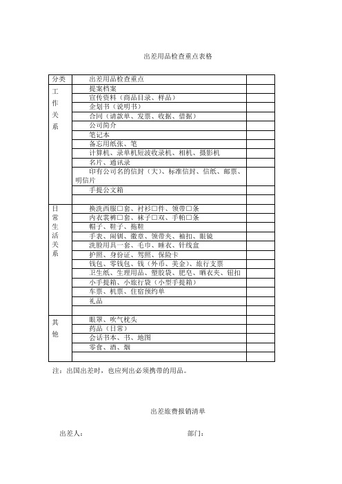 个人出差用品检查表格及费用报销清单