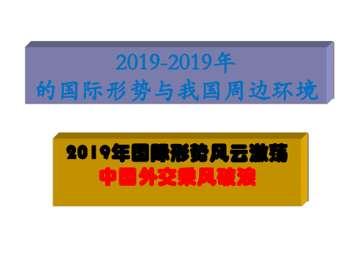 -国际形势与中国周边安全环境-资料