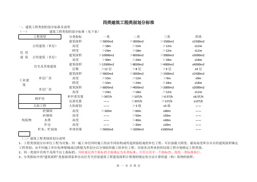 建筑工程类别划分标准