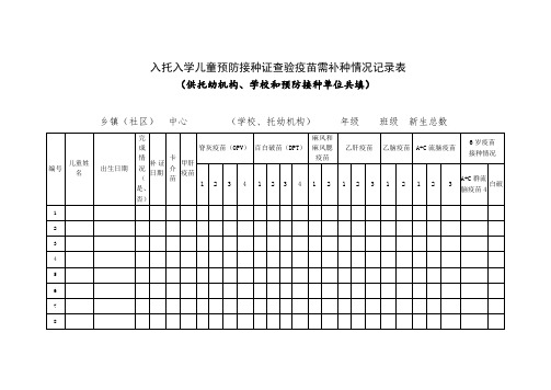 入托入学儿童预防接种证查验疫苗需补种情况记录表