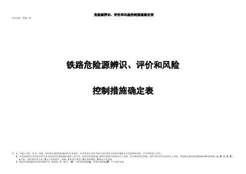 铁路危险源辨识、评价和风险控制措施确定表