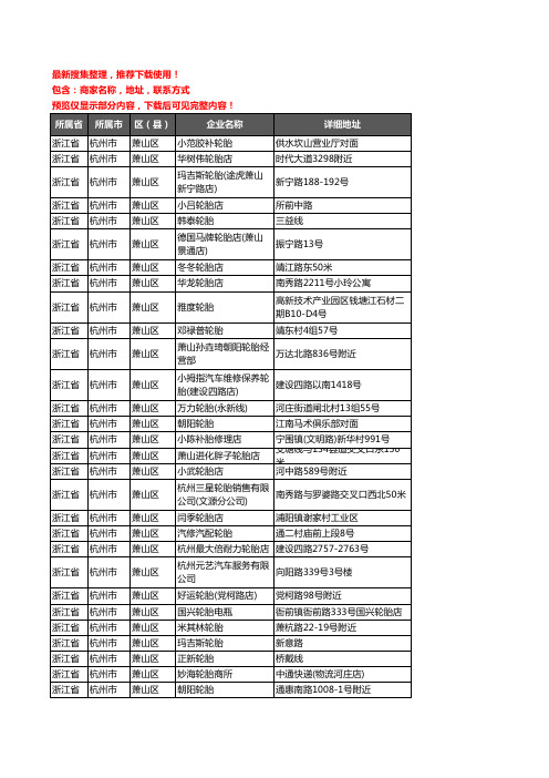 新版浙江省杭州市萧山区汽车轮胎企业公司商家户名录单联系方式地址大全207家