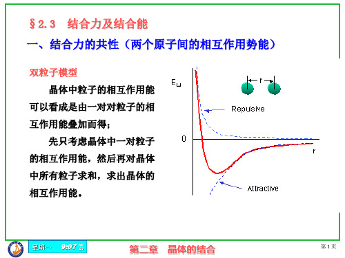 8、晶体的结合力及结合能(第二章)