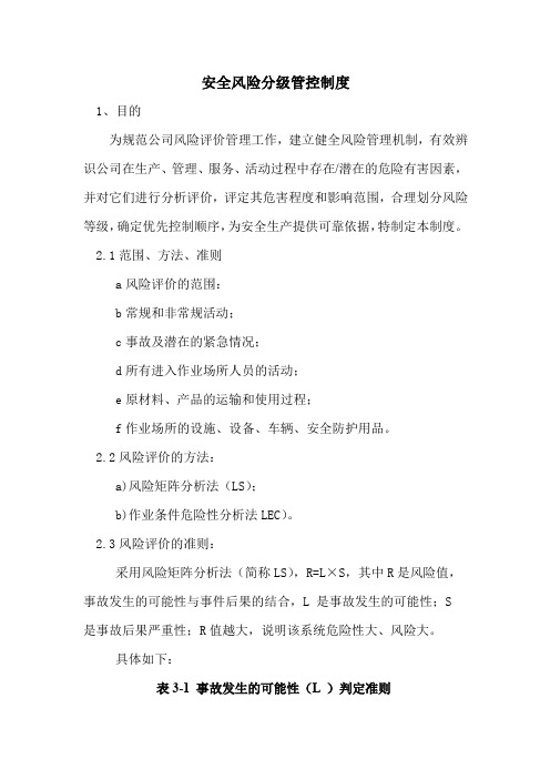 安全风险分级管控制度