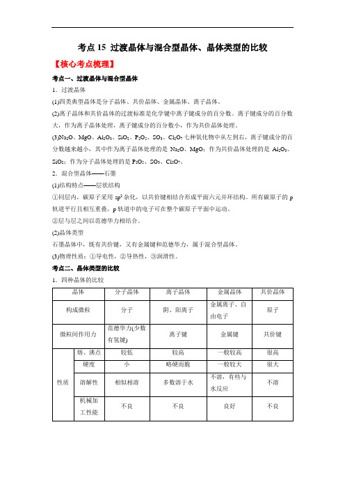 考点15 过渡晶体与混合型晶体、晶体类型的比较-高二化学核心考点归纳与分层测试