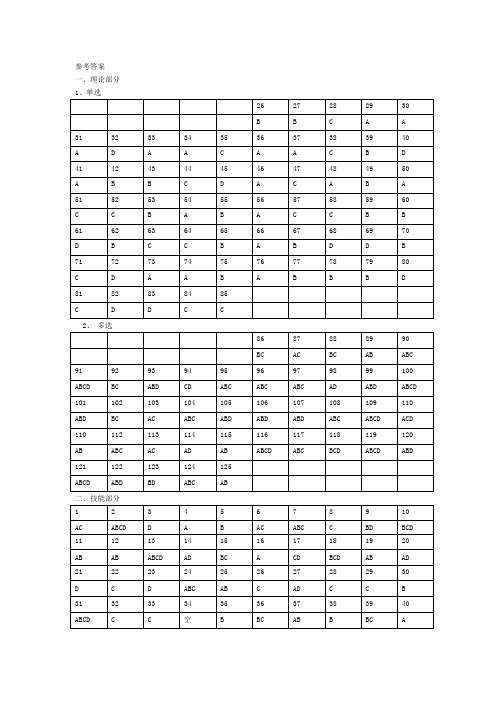 2006年11月心理咨询师三级试题 参考答案