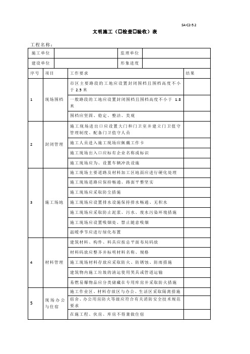 文明施工检查验收表