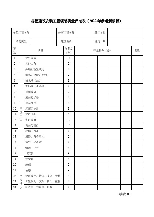 房屋建筑安装工程观感质量评定表(2022年参考新模板)