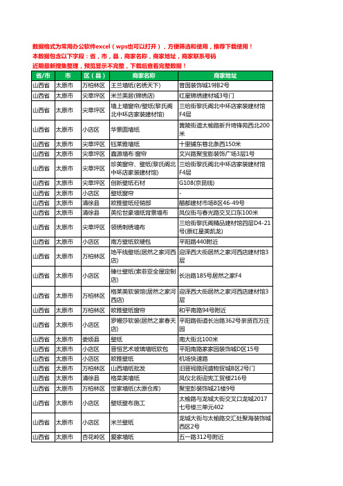 2020新版山西省太原市壁纸工商企业公司商家名录名单联系电话号码地址大全311家