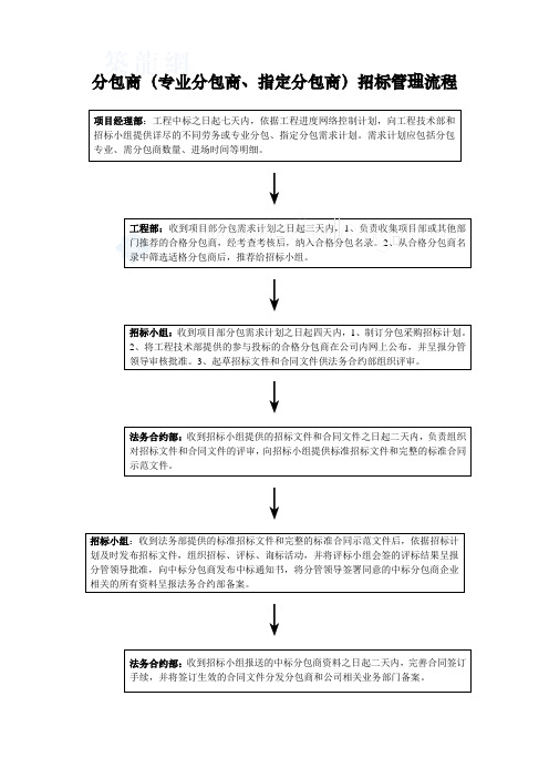 分包商专业分包商指定分包商招标管理流程