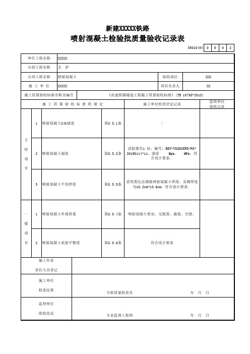 [支护]喷射混凝土检验批质量验收记录表