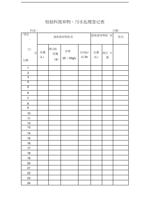 检验科废弃物、污水处理登记表