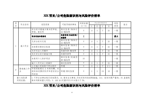 危险源识别与风险评价清单