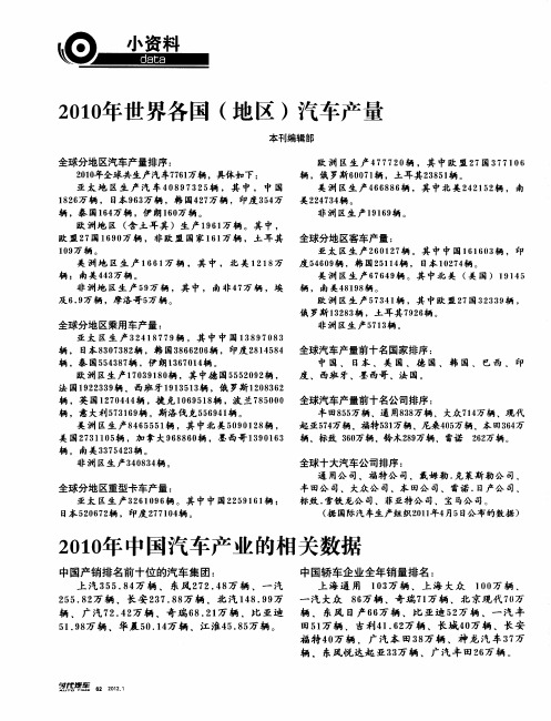 2010年中国汽车产业的相关数据