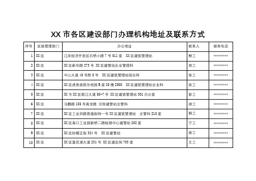 武汉市各区建设部门办理机构地址及联系方式【模板】