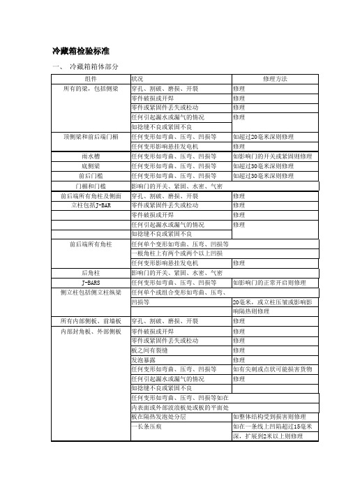 冷藏箱检验标准参考