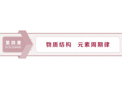 2019-2020学年新人教版必修1：4.1.1原子结构 元素周期表 核素课件(46张)