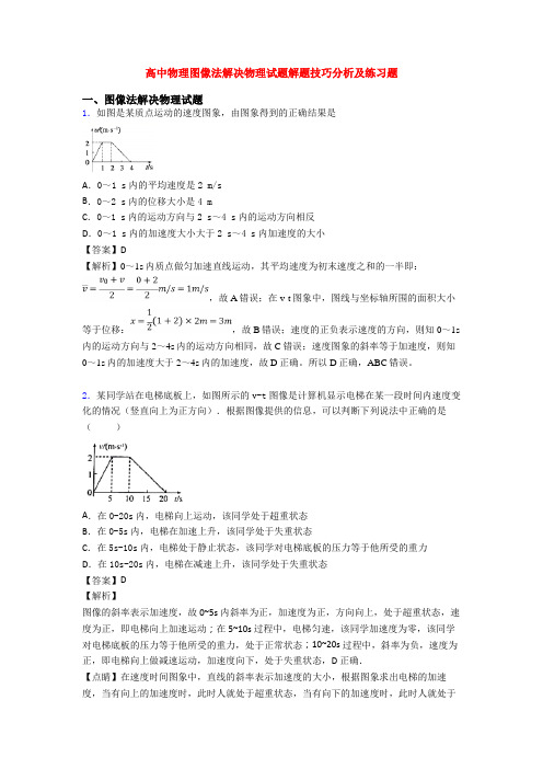 高中物理图像法解决物理试题解题技巧分析及练习题