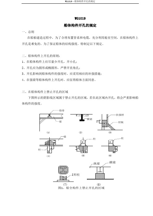 1019船体开孔工艺