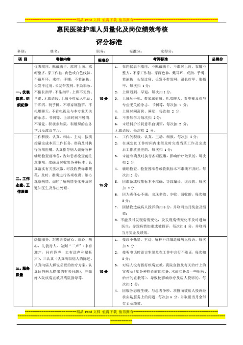 惠民医院护理人员岗位绩效考核评分标准