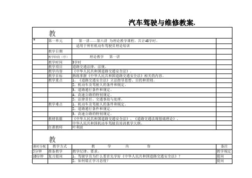 汽车驾驶教学教案。