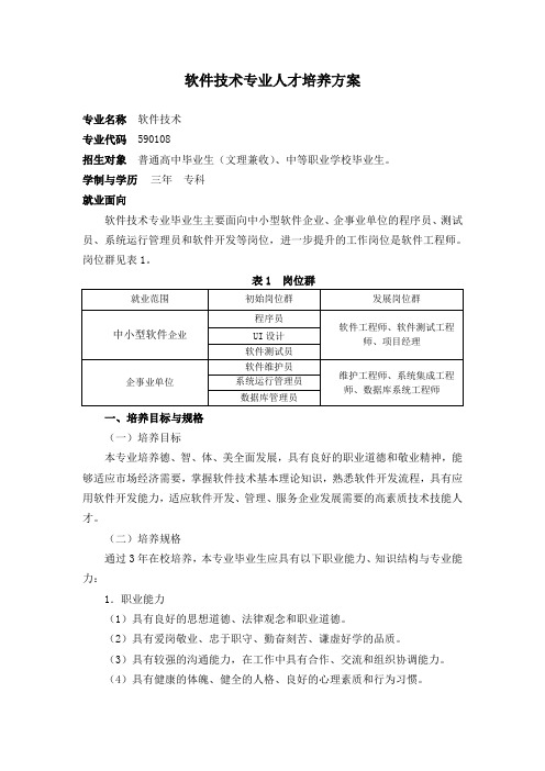 高职软件专业人才培养方案资料