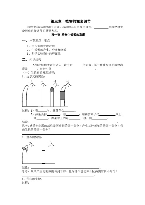 植物生长素的发现