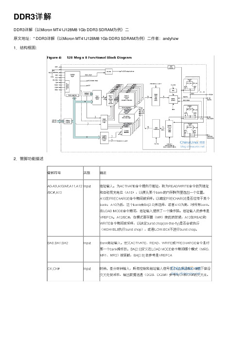 DDR3详解