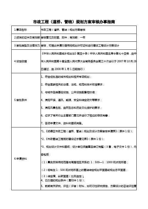 市政工程(道桥,管线)规划方案审核办事指南