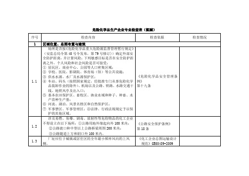 危险化学品生产企业专业检查表  氯碱