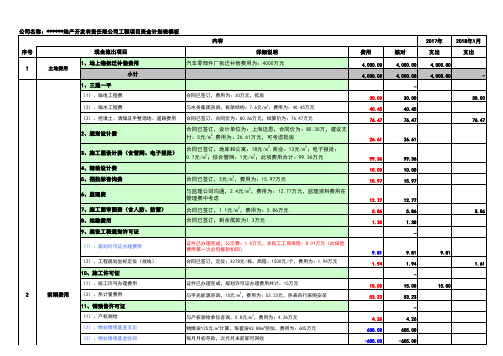 2020年最新工程项目资金计划表模板